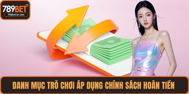 Danh mục trò chơi áp dụng chính sách hoàn tiền 